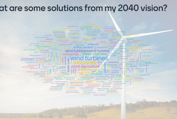 Word cloud with wind turbine