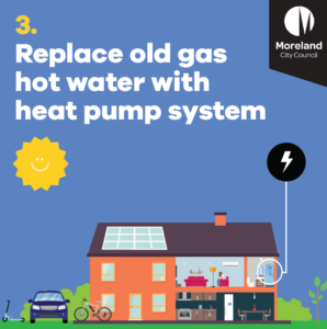 Replace old gas hot water house diagram