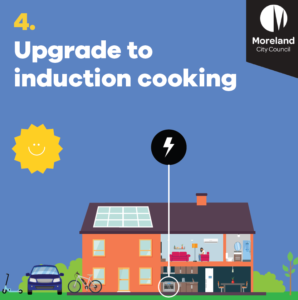 Upgrade to induction cooktop house diagram